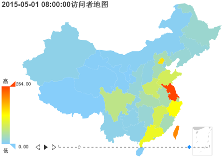 海王捕鱼