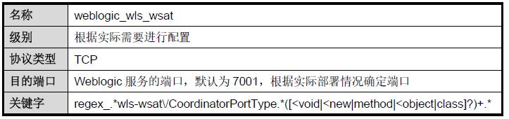 海王捕鱼