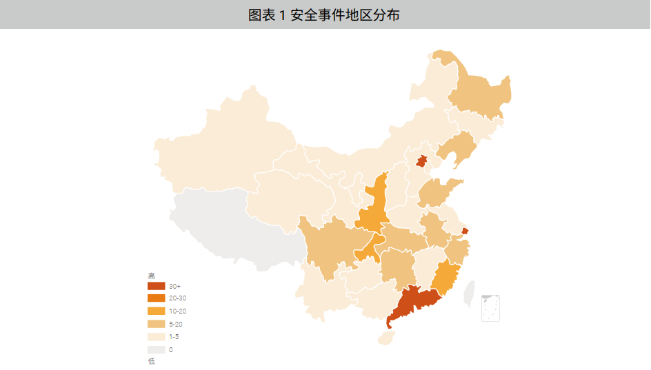 海王捕鱼