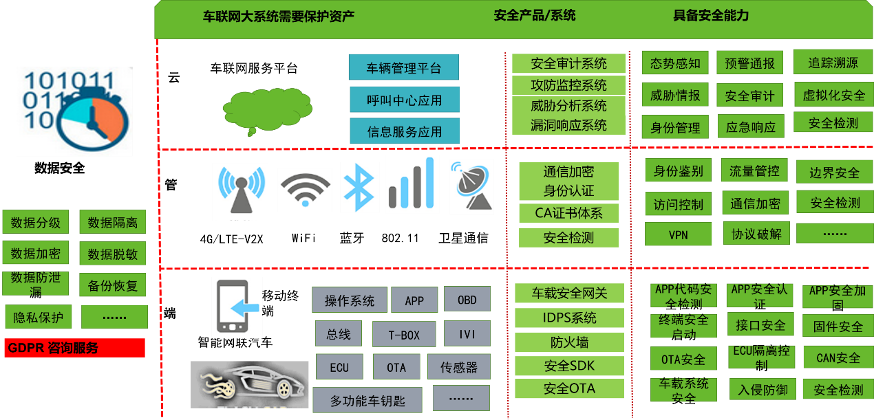 海王捕鱼