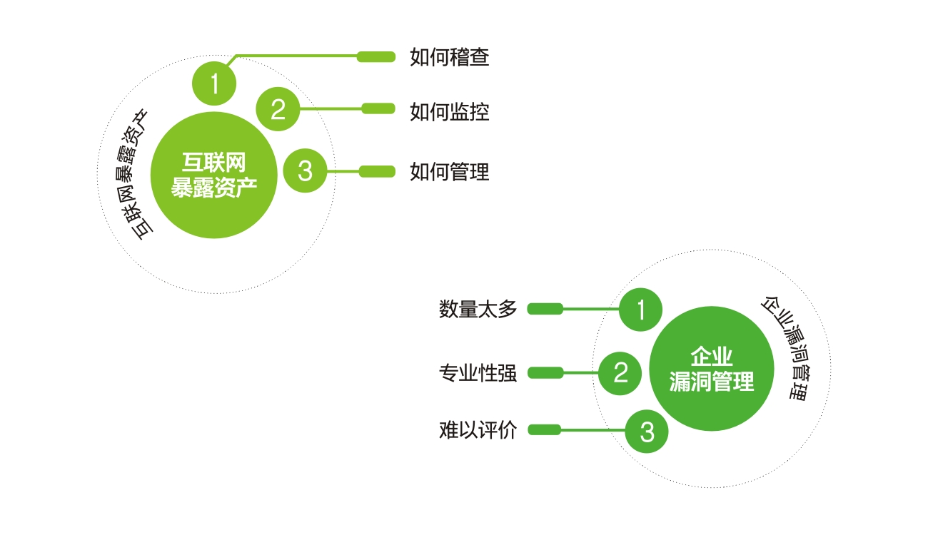 海王捕鱼