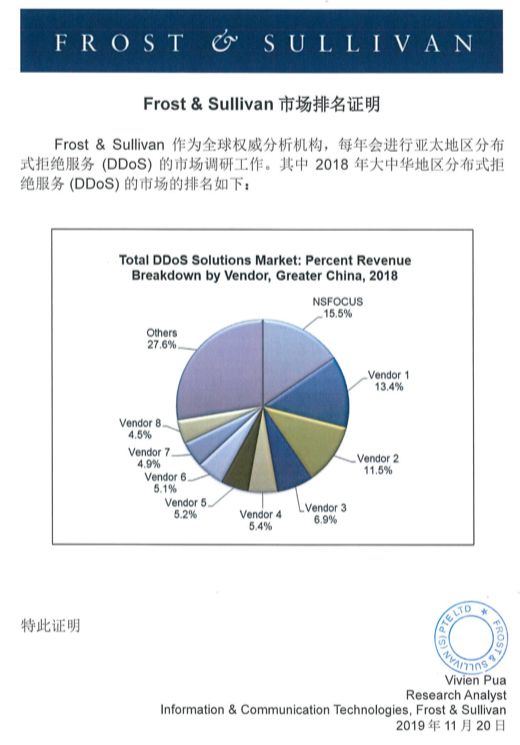 海王捕鱼