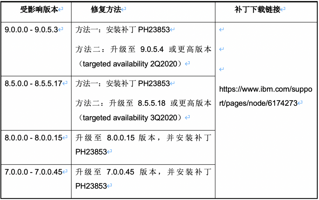 海王捕鱼