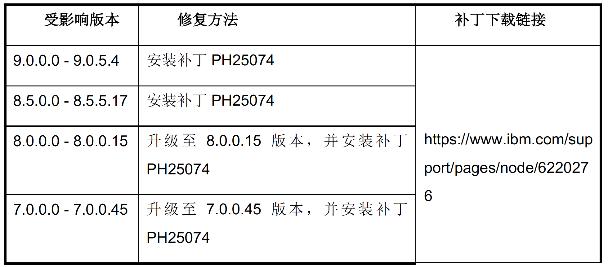 海王捕鱼