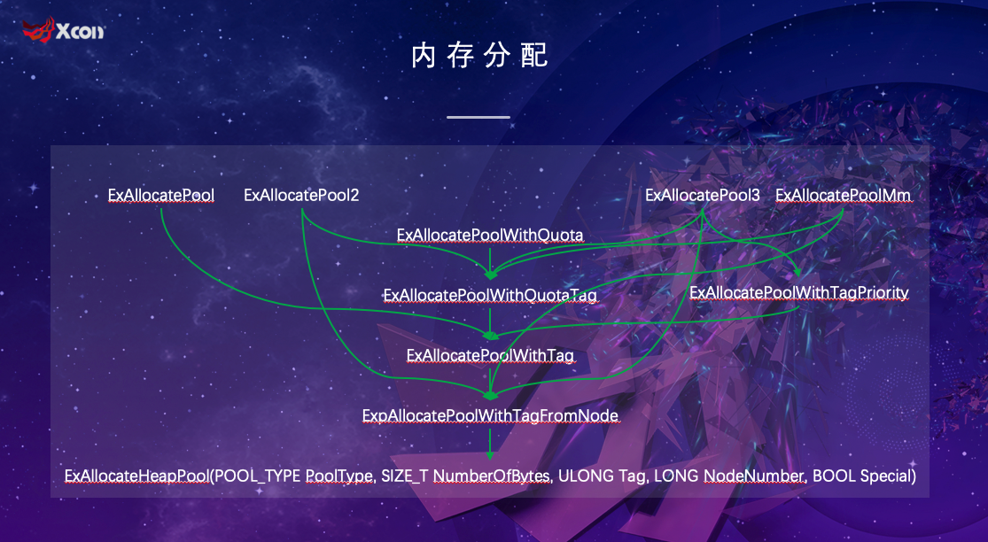 图片包含 游戏机描述已自动生成