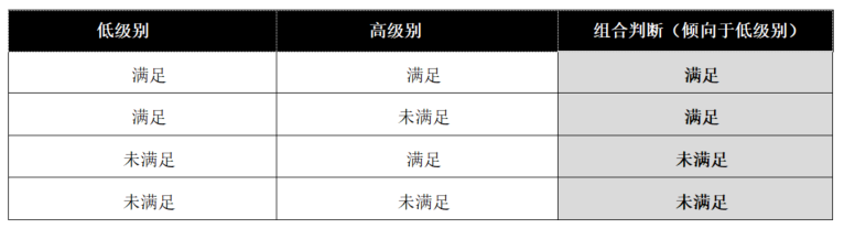 海王捕鱼