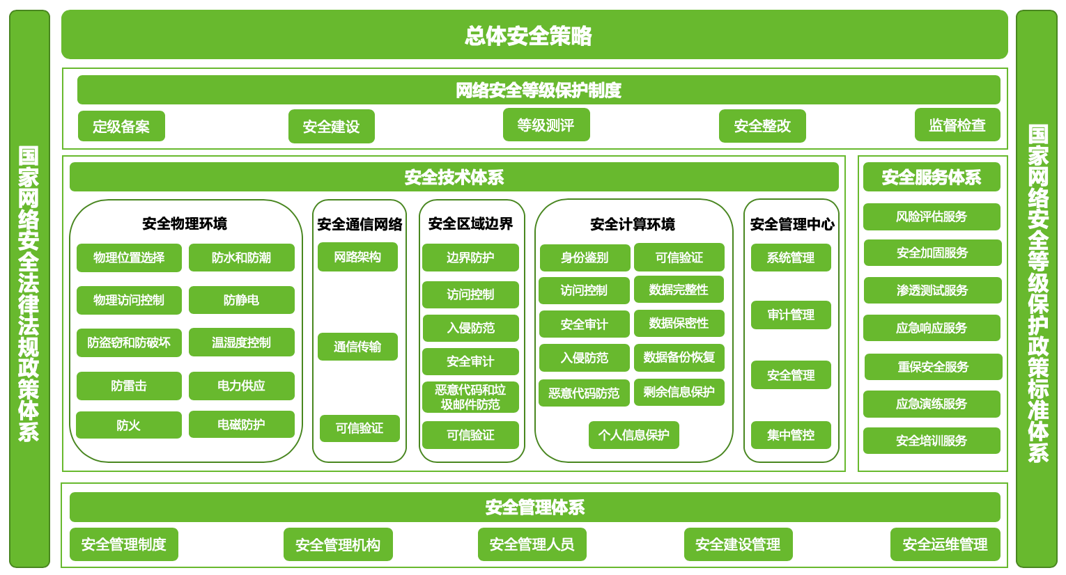 https://mmbiz.qpic.cn/mmbiz_png/IpYUt4DIvZcBNpKz2C6hxcFR4sLbICe5UIfMd5Ticc8Uz9XWnB6FamxicMETUDBCdzicwJtRaiaLxaDJDzzWQR3RcA/640?wx_fmt=png