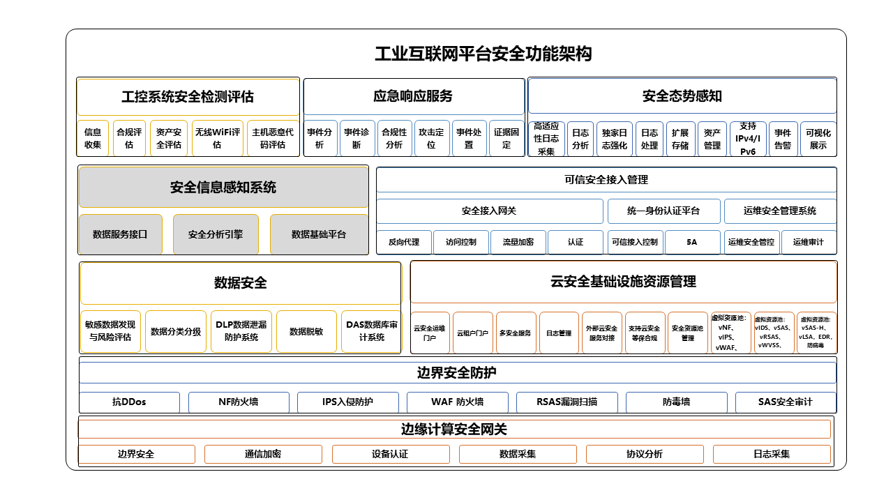 https://mmbiz.qpic.cn/mmbiz_png/IpYUt4DIvZc5IEjulUAuZj30icpmQiblEbUvamflibdbGkYiaDFuQd7Wg0Tgia1LCwuw2UgSejYzS7ImPwiaeYofKuMw/640?wx_fmt=png