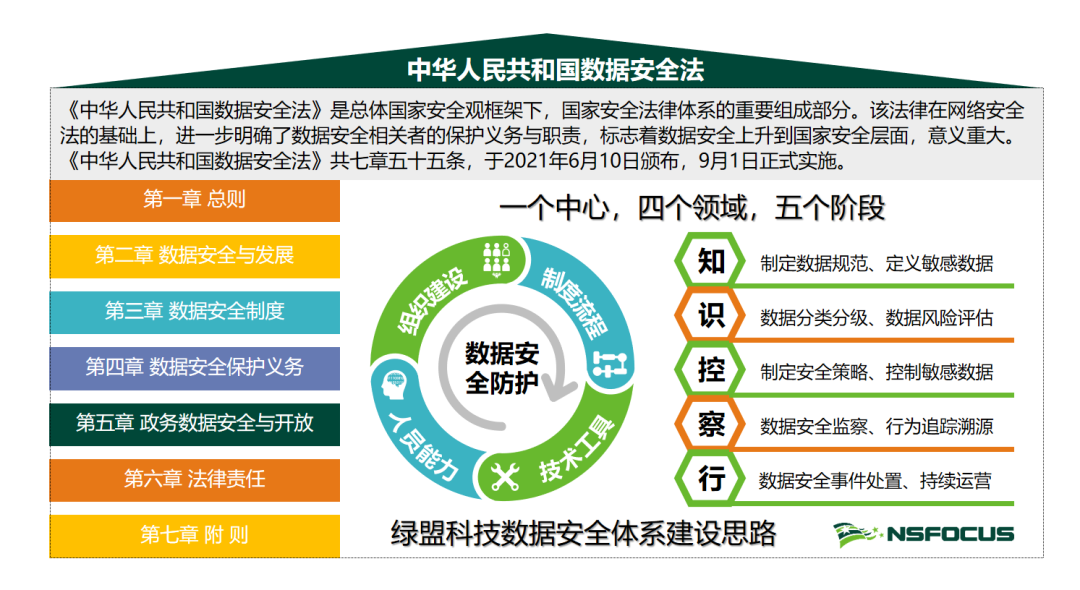 海王捕鱼