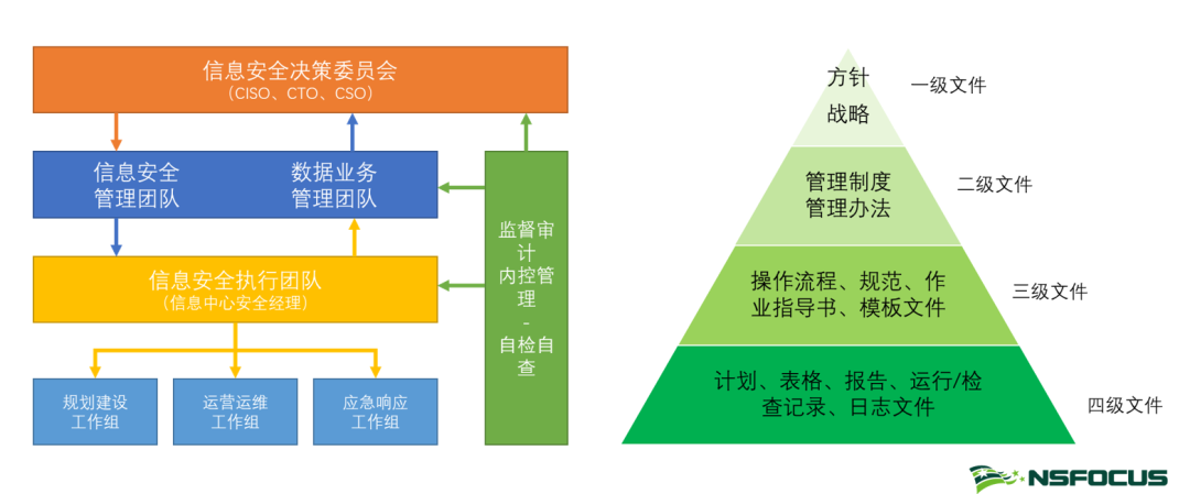 海王捕鱼