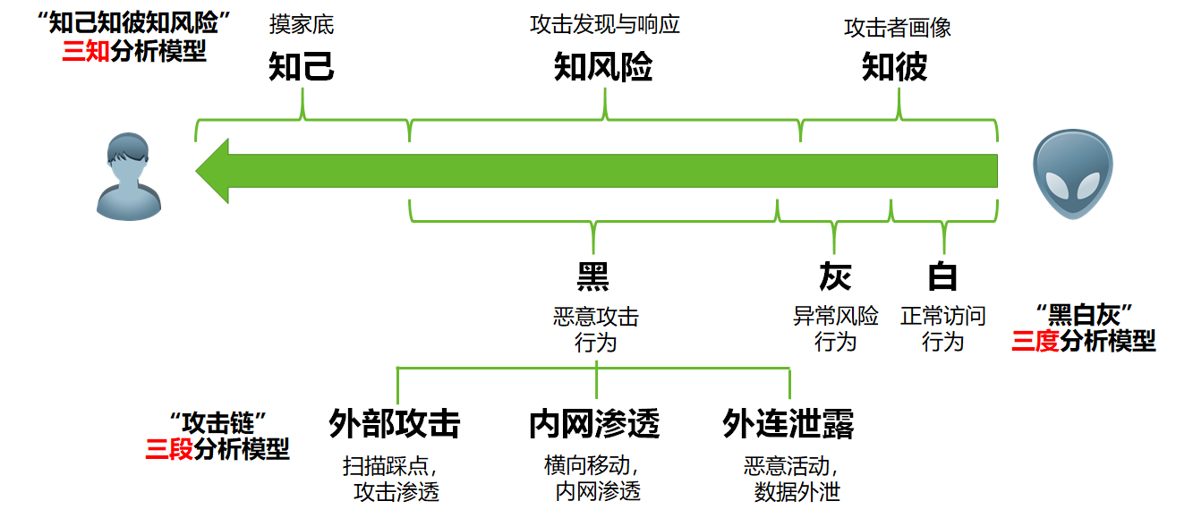 海王捕鱼